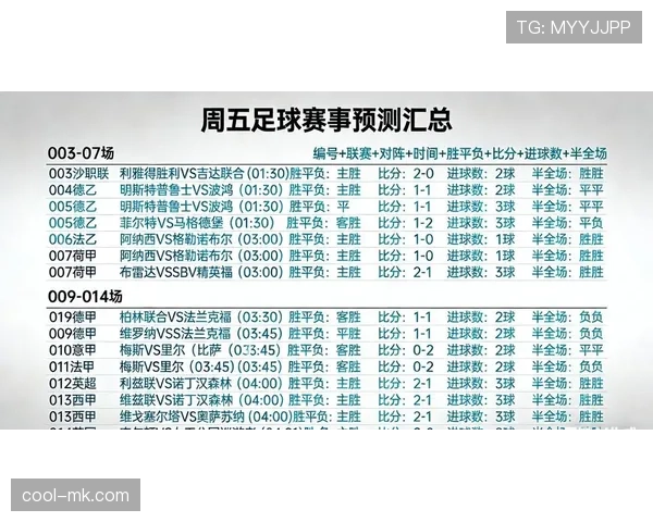 激战四方：聚焦最新足球赛事亮点与未来走势深度解析