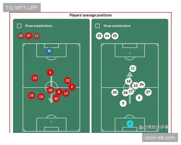 曼联的进攻推进，为什么总在最后一环失效？