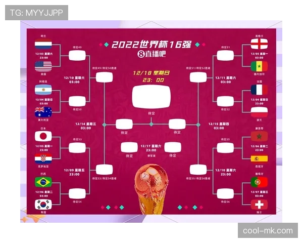 比利时2026世界杯小组赛赛程预测及出线形势分析